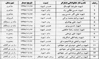گرامیداشت دهه فجر انقلاب اسلامی«سازمان جهادکشاورزی استان خراسان شمالی»